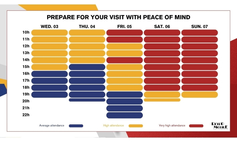 Horaires d'affluence